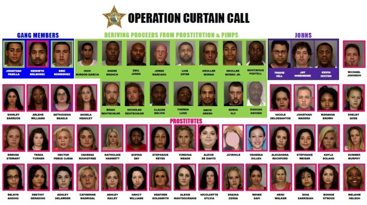 OperationCurtainCall